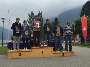SiegerEuro2015